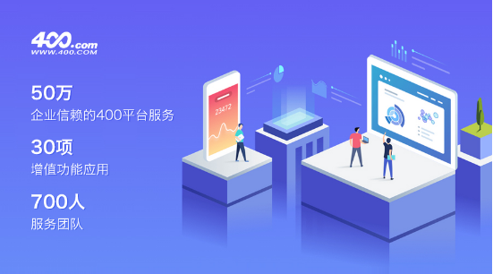 尚景400电话助力中国一汽布局通信新战略