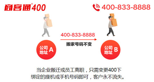 400电话有哪些好处
