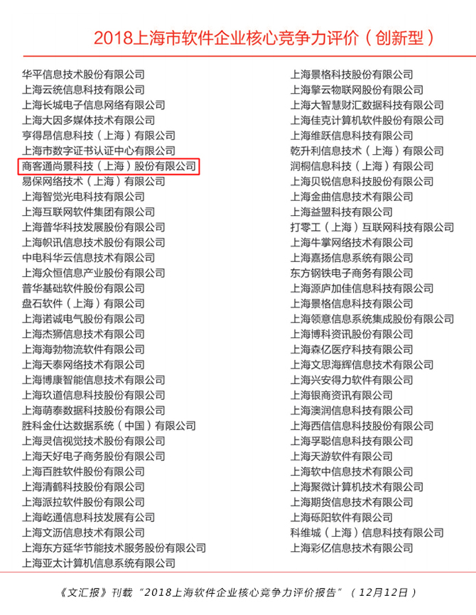 商客通尚景荣获“2018上海软件核心竞争力企业”荣誉称号 