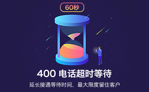 如果无法拨通400电话怎么处理？