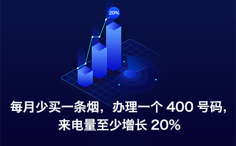 400号码开通与运营:打造卓越的客户服务体验 400号码开通与运营:打造卓越的客户服务体验