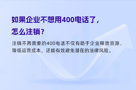 企业开通几个400电话才合适 企业开通几个400电话才合适