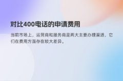 对比400电话的申请费用