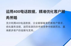 运用400电话数据，精准优化客户服务策略