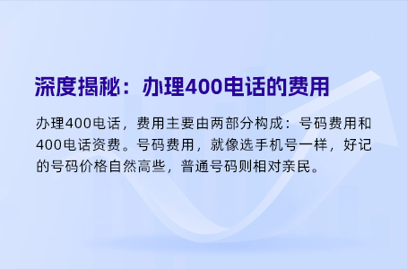 注册400电话到底花多少钱？