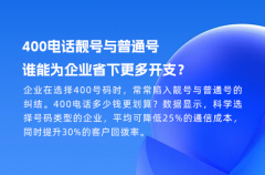 400电话靓号与普通号，谁能为企业省下更多开支？