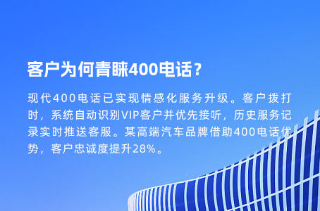 400电话客户画像背后的关键