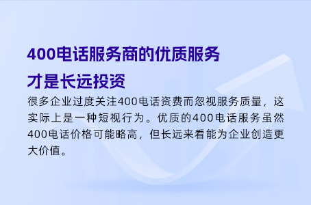 400电话办理最低费用信息