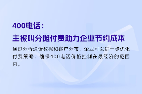 不让电话中断，400电话到期续费全攻略
