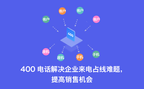 看似便宜的400电话套餐，实则暗藏这些隐患