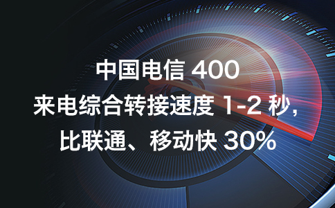 企业选400电话:莫让“隐形费用”绊住脚 企业选400电话:莫让“隐形费用”绊住脚