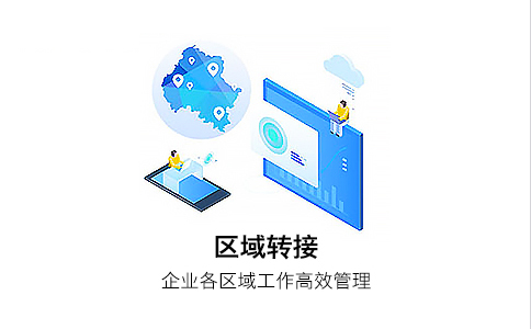 400电话：企业服务升级的隐形引擎