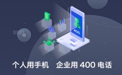 企业400电话办理：费用与模式全解析